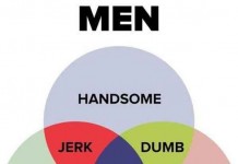 Men Chart Talk Cock Sing Song