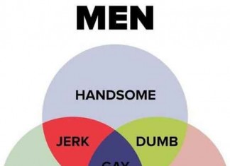 Men Chart Talk Cock Sing Song