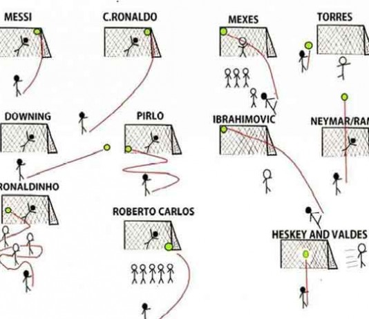 Soccer Fans will Understand this Soccer Fans will Understand this Talk Cock Sing Song