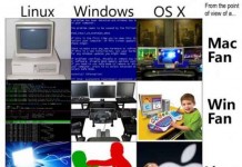 How Specific Operating System User Sees the Rest Talk Cock Sing Song