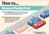 Parking Guide Infographic Talk Cock Sing Song