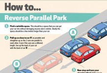 Parking Guide Infographic Talk Cock Sing Song