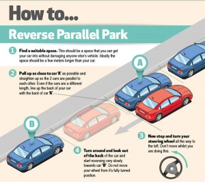 Parking Guide Infographic Talk Cock Sing Song