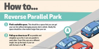 Parking Guide Infographic Talk Cock Sing Song