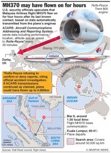 MH370 May Have Flown Extra Four Hours Talk Cock Sing Song