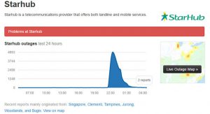 starhub-fibre-broadband-service-down-on-saturday-night-22nd-oct-2016-talk-cock-sing-song