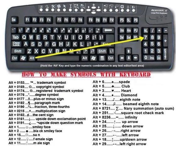 How To Make Symbols With Your Keyboard Talk Cock Sing Song,Mom Burnout